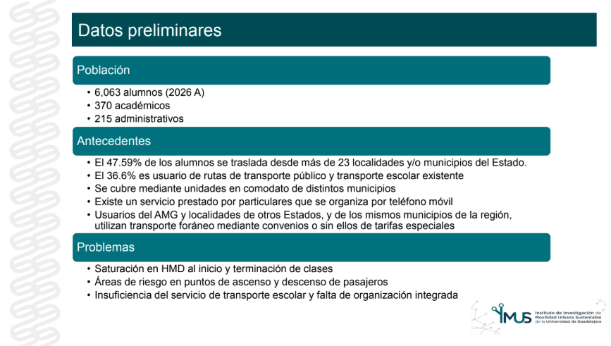Datos preliminares del proyecto de Transporte Escolar Intermunicipal del CUValles 